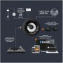 Lithe Audio 6.5'' Bluetooth 5 IP44 Rated Bathroom Ceiling Speaker (Pair - Master & Passive)