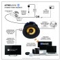 Lithe Audio 6.5'' Bluetooth 5 IP44 Rated Bathroom Ceiling Speaker (Pair - Master & Passive)