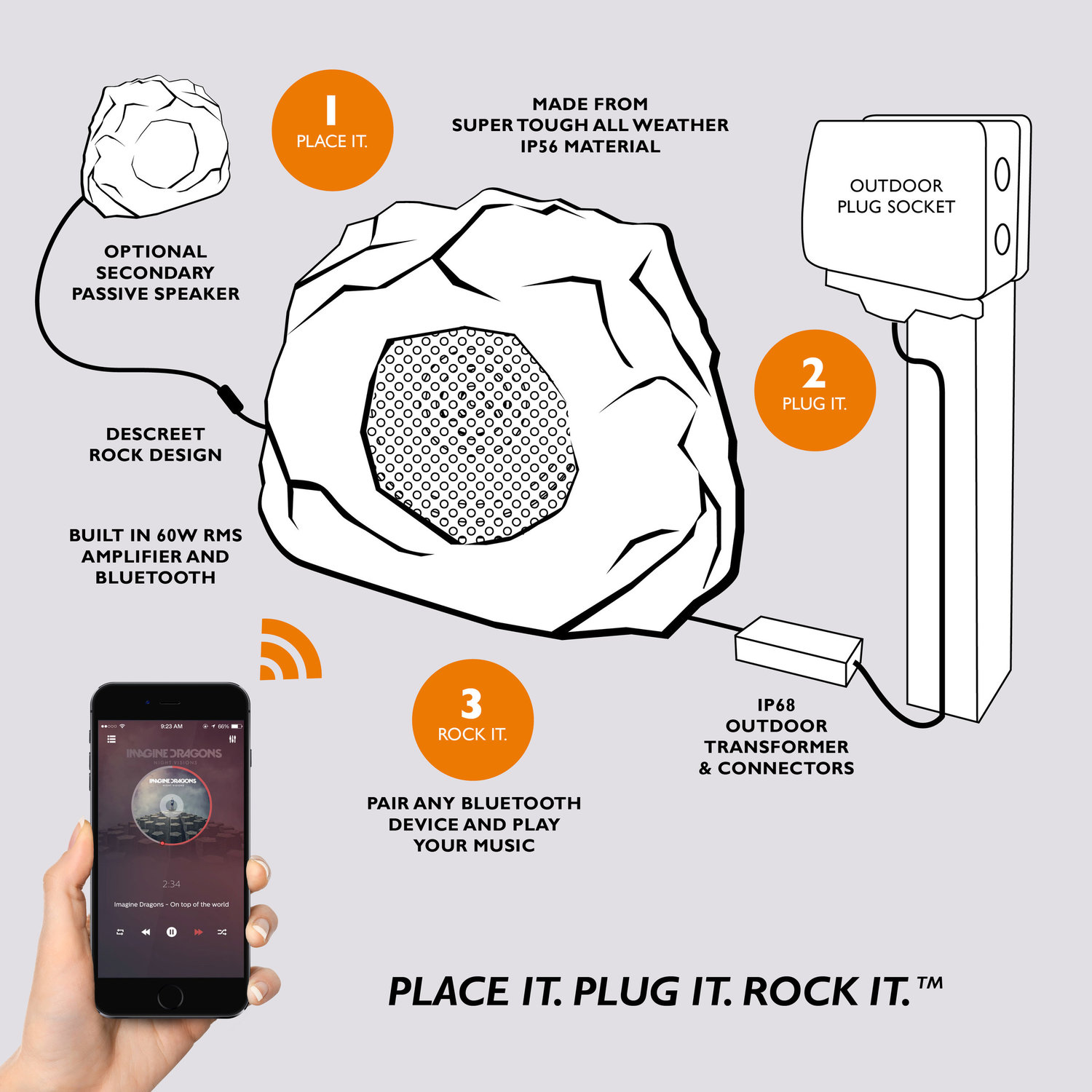 Let Lithe Audio rock your summer with our new garden speakers - Lithe