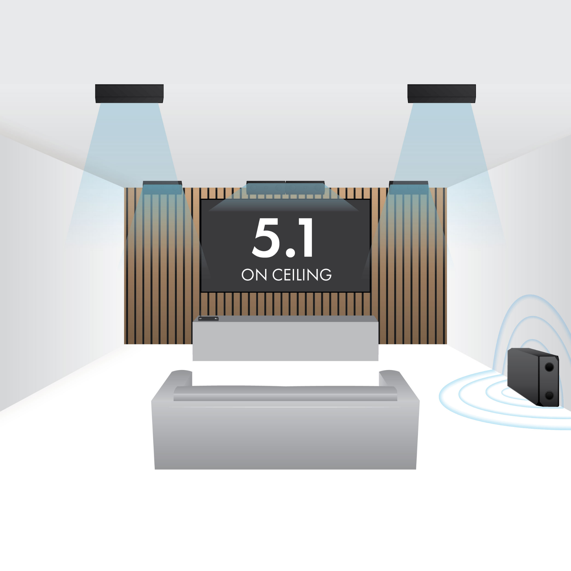 Wireless Surround Sound Cinema Kit With WiSA Cinema Hub