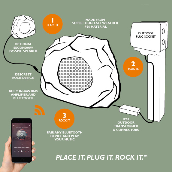 it outdoor rock speakers pairing