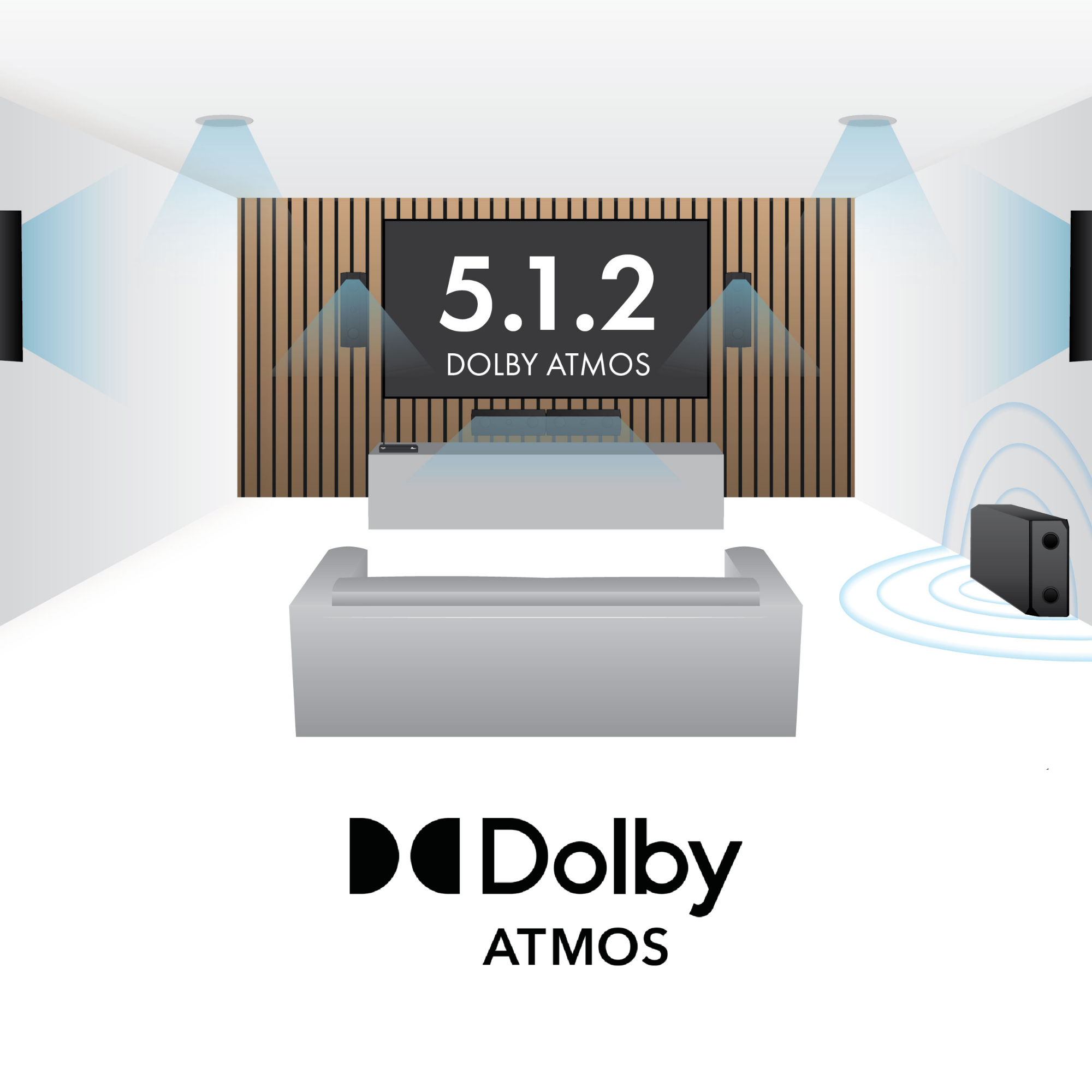 Lithe Audio Wisa Cinema 5.1.2 setup