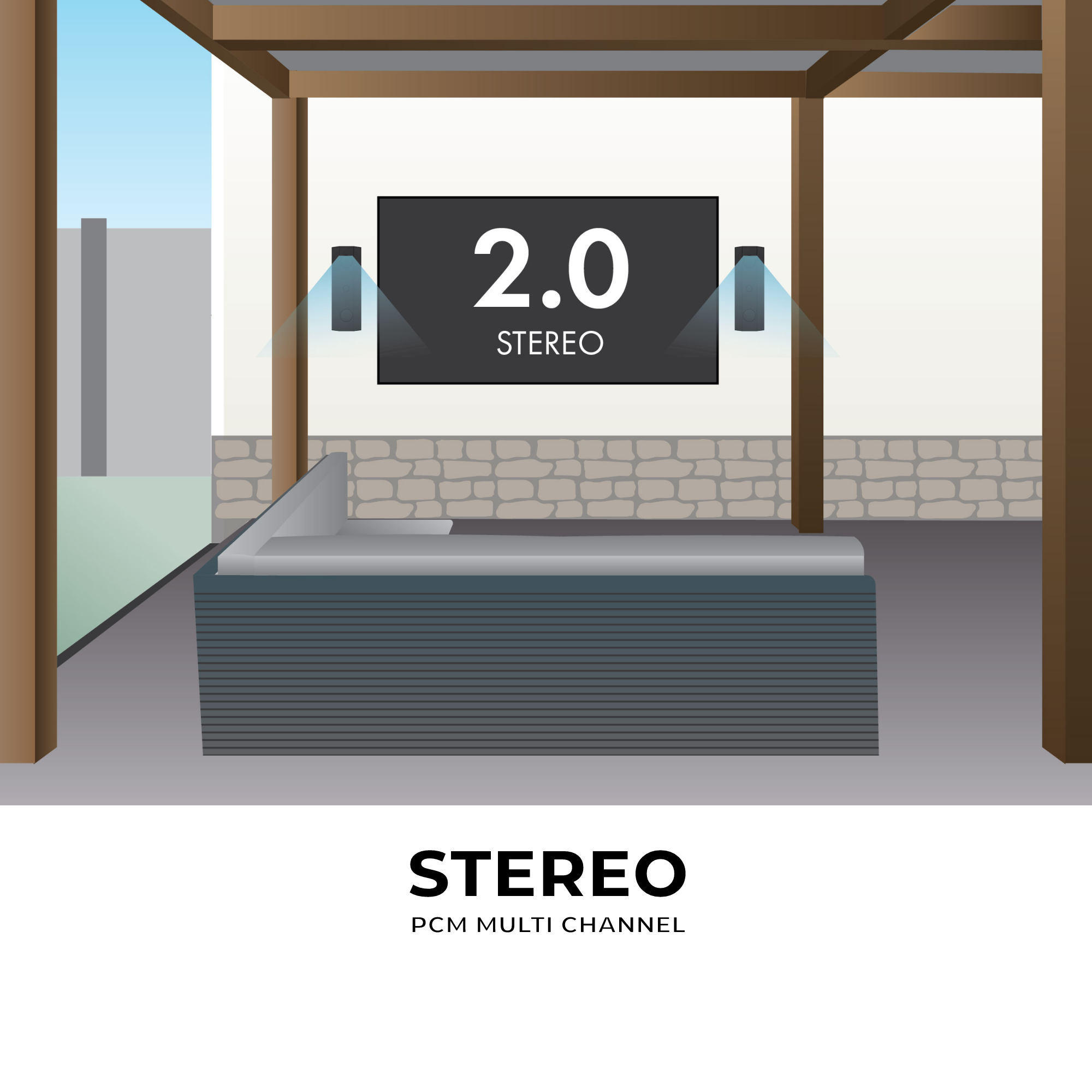 Lithe Audio Wisa Cinema 2.0 setup