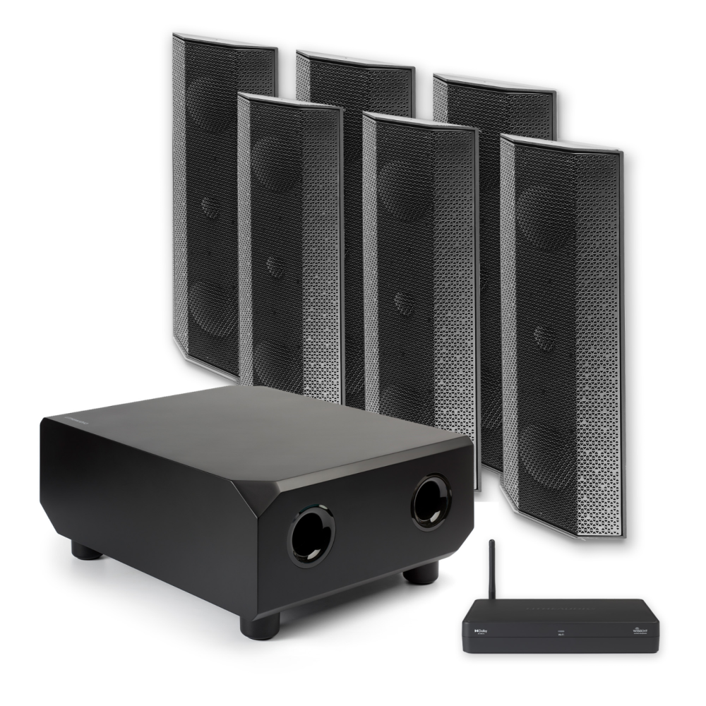 Lithe Audio Wisa Cinema 3.1 setup